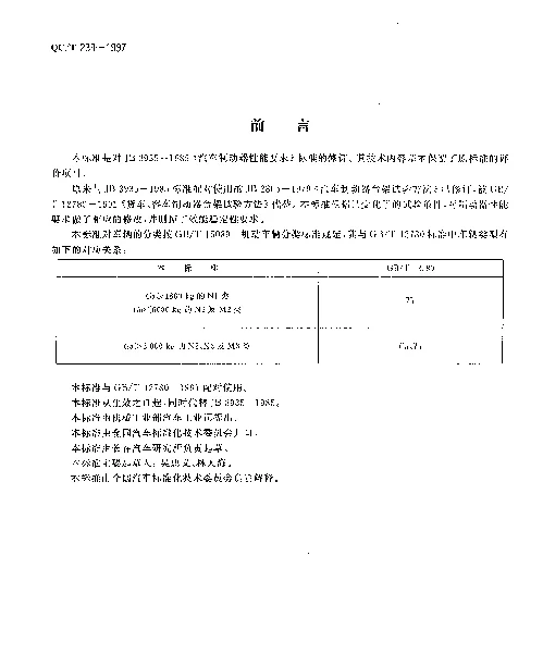 QCT 239-1997 货车、客车制动器性能要求