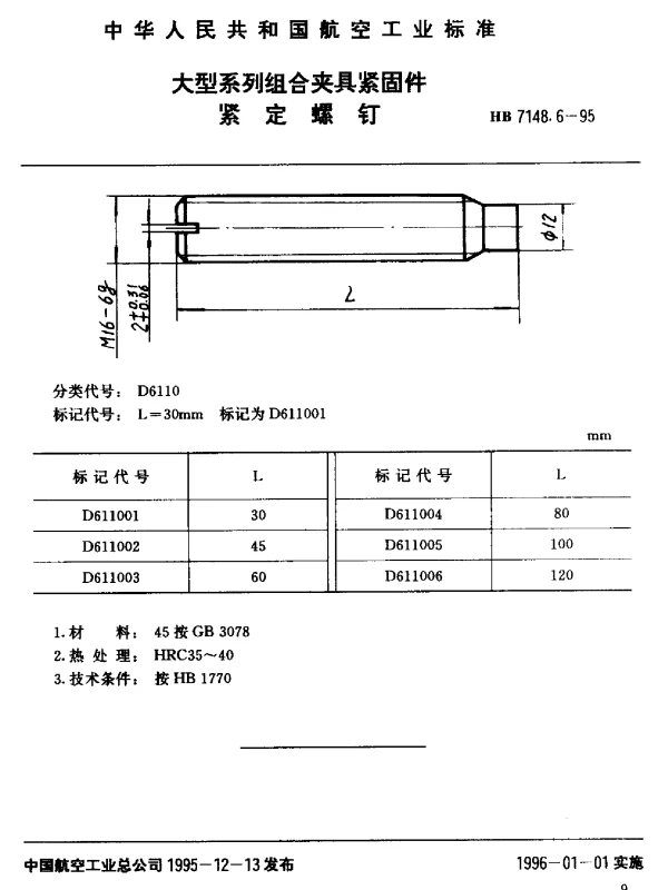 HB 7148.6-1995 大型系列组合夹具紧固件.紧定螺钉