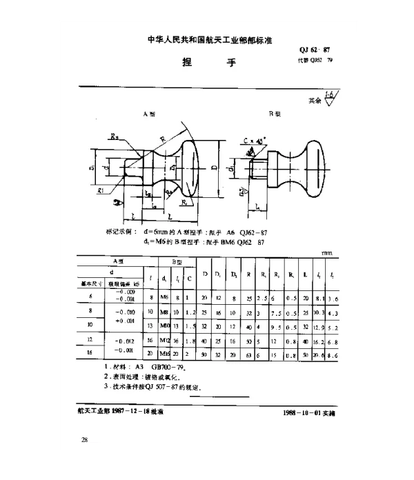 QJ 62-1987 通用零件 捏手