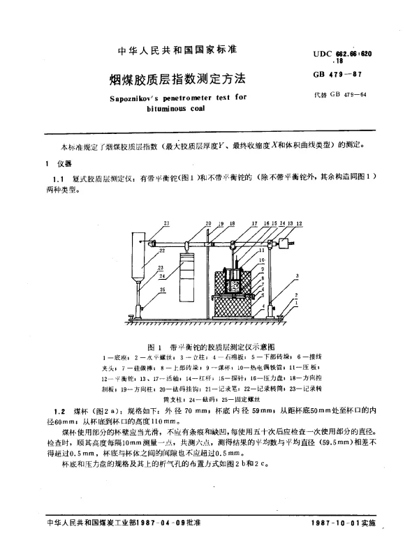 GB 479-1987 烟煤胶质层指数测定方法