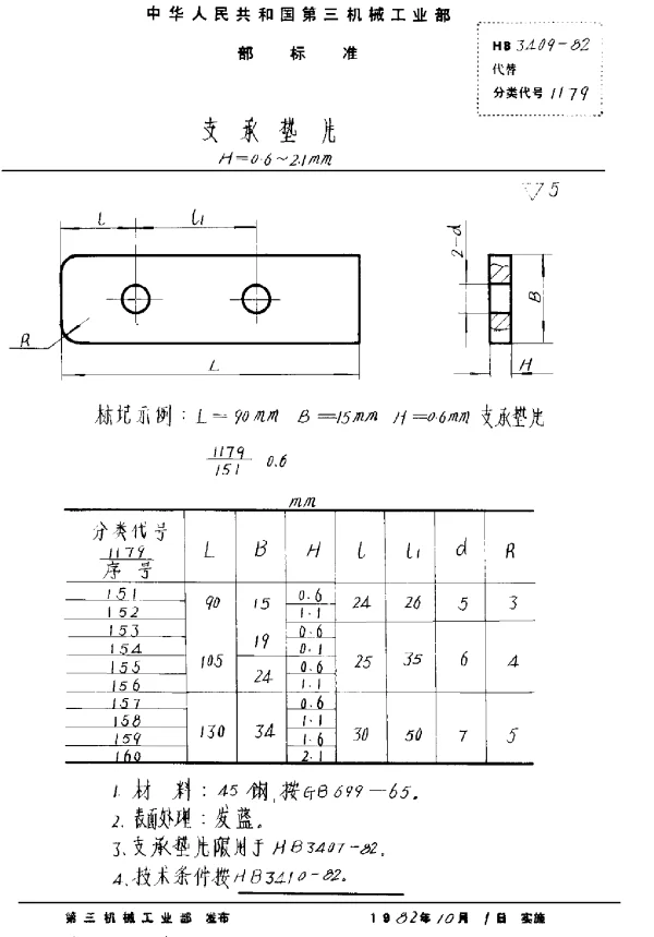 HB 3409-1982 支承垫片 H=0.6~2.1mm