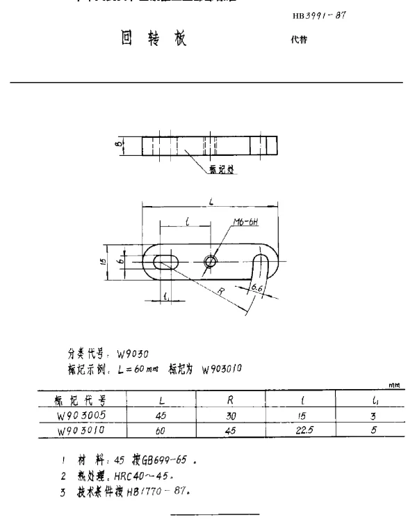 HB 3991-1987 回转板