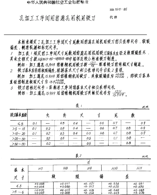 HB 3512-1985 孔加工工序间用的通孔用机用铰刀