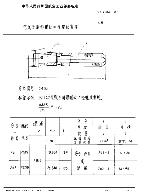 HB 4006-1987 气瓶专用锥螺纹中径螺纹塞规