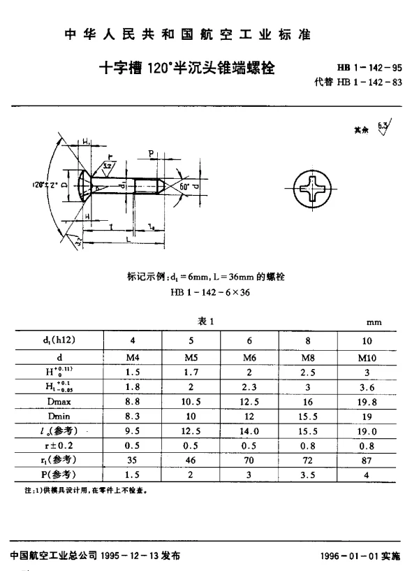HB 1-142-1995 十字槽120°半沉头锥端螺栓
