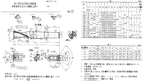 HB 3861-1986 加工轻合金用莫氏圆锥柄焊接硬质合金长刃螺旋立铣刀