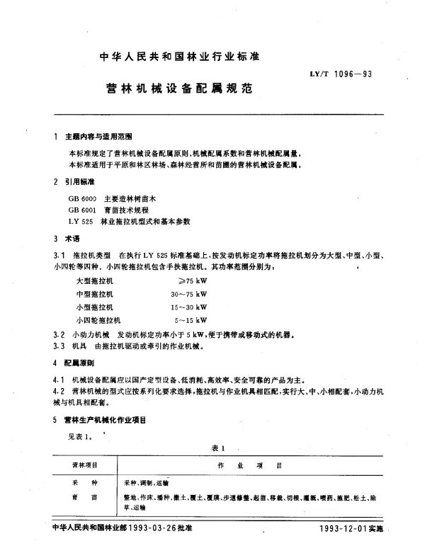 LYT 1096-1993 营林机械设备配属规范