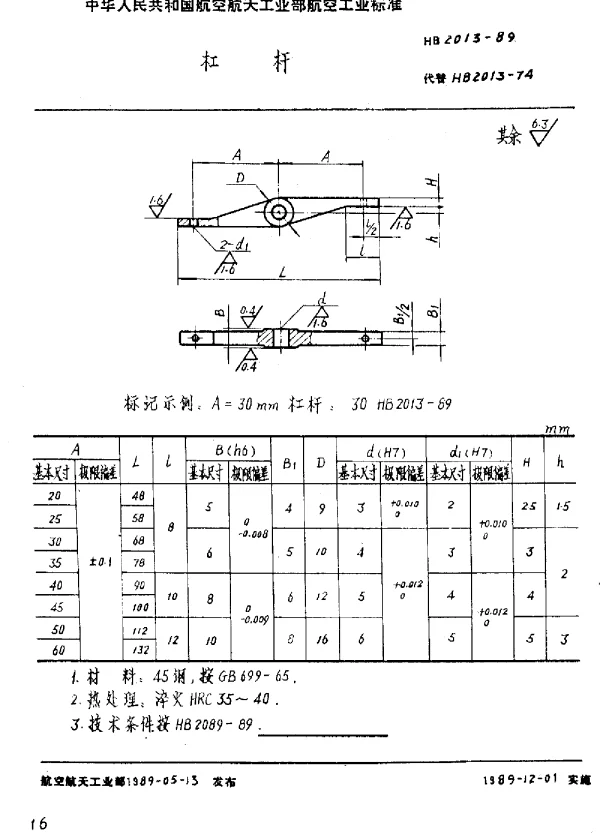 HB 2013-1989 杠杆