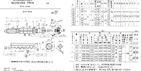 HB 3696-1986 加工普通钢通孔普通螺纹带后引导的长柄机、手用丝锥 d=6~11mm