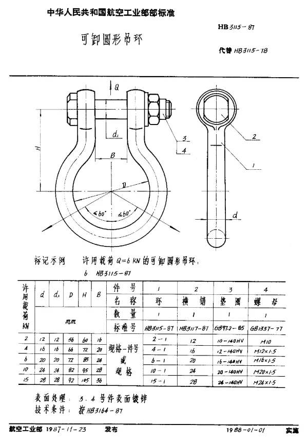 HB 3115-1987 可卸圆形吊环