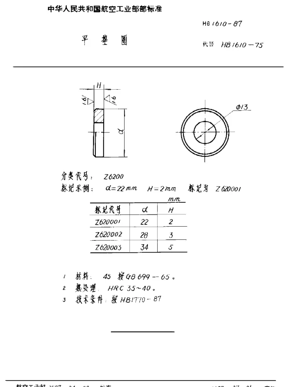 HB 1610-1987 平垫圈