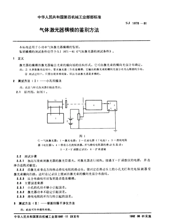 SJ 1878-1981 气体激光器横模的鉴别方法