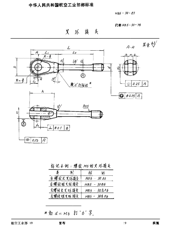 HB 5-30-1983 叉环接头