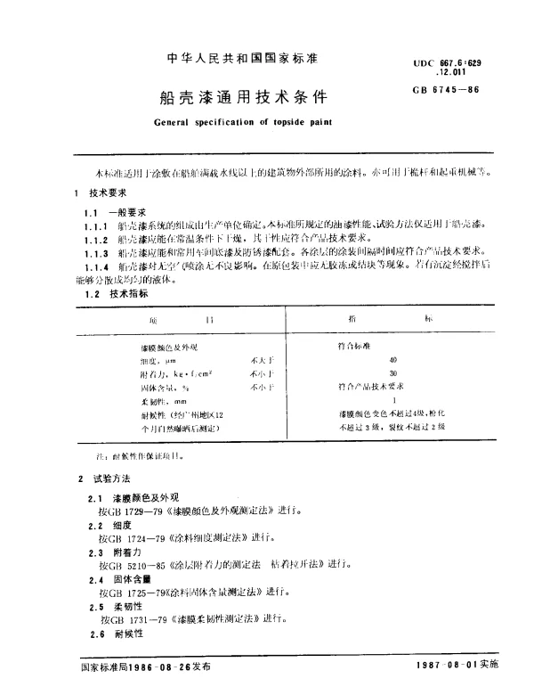 GB 6745-1986 船壳漆通用技术条件