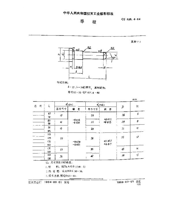 QJ 856.4-1984 导柱