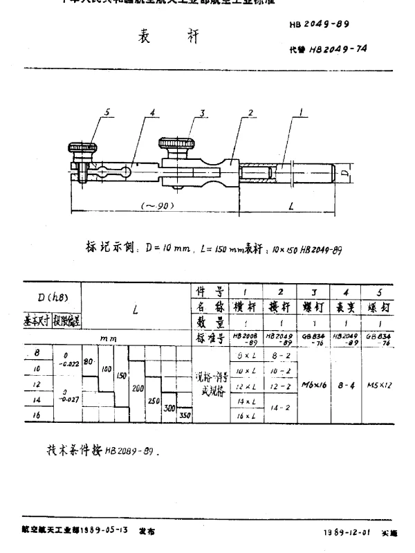 HB 2049-1989 表杆