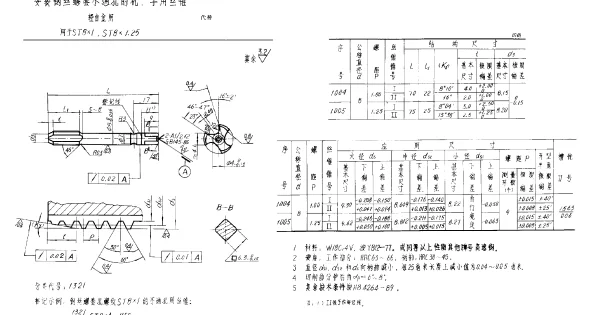 HB 4246-1989 安装钢丝螺套不通孔的机、手用丝锥 轻合金用 ST8×1,ST8×1.25