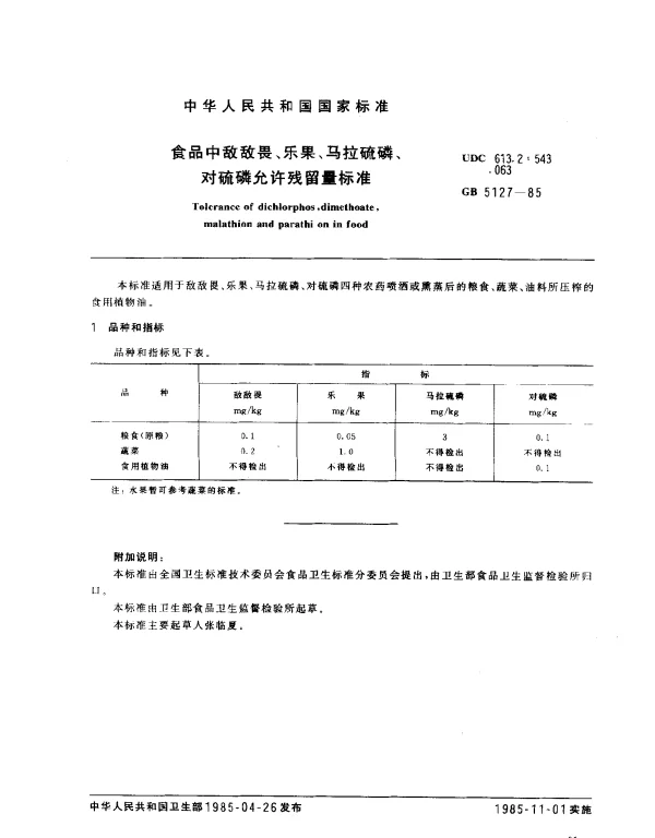 GB 5127-1985 食品中敌敌畏、乐果、马拉硫磷、对硫磷最大残留限量标准