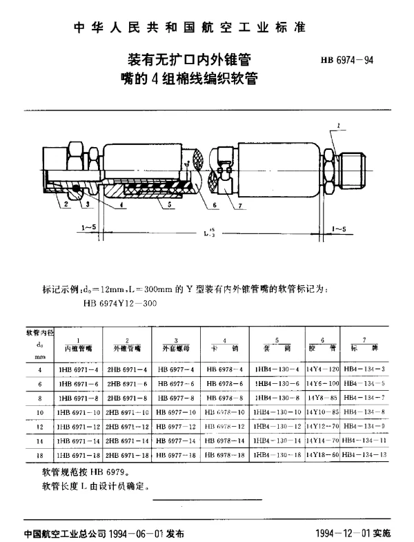 HB 6974-1994 装有无扩口内外锥管.嘴的4组棉线编织软管