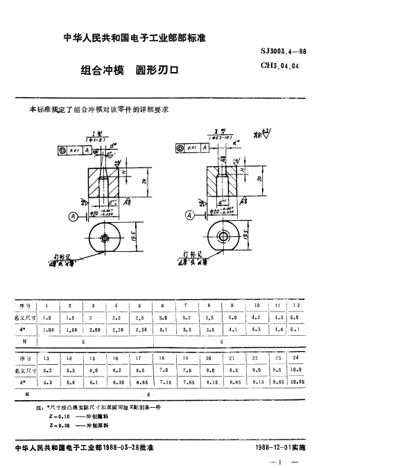 SJ 3003.4-1988 组合冲模.圆形刃口