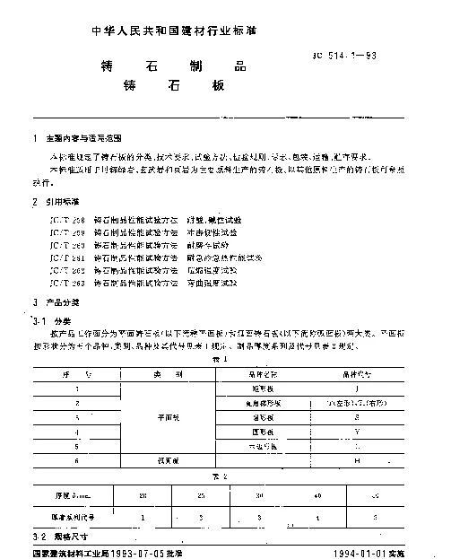 JC 514.1-1993 铸石制品 铸石板