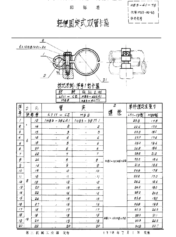 HB 3-40-1976 轻便固定式双管卡箍