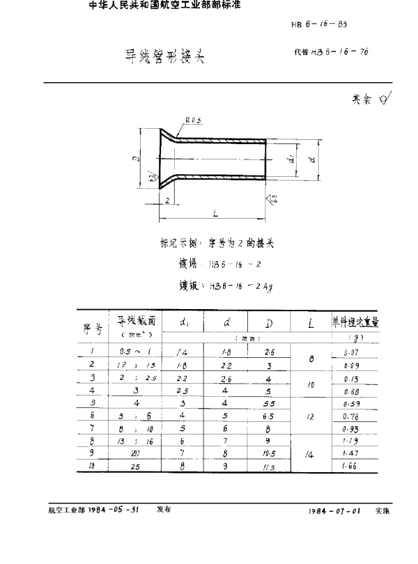HB 6-16-1983 导线管形接头