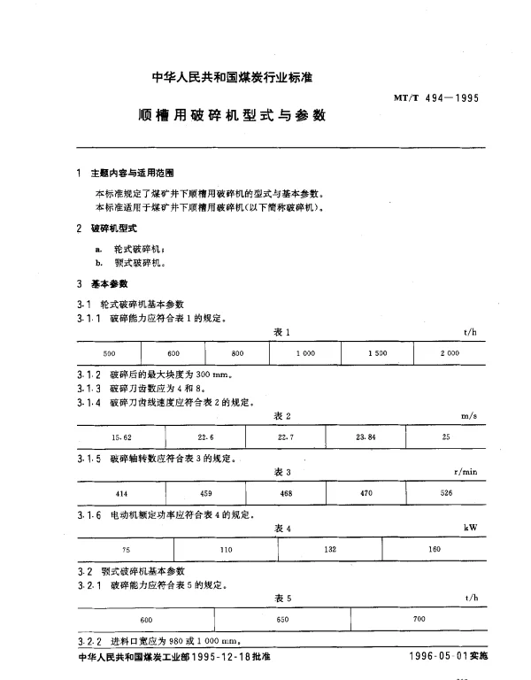 MTT 494-1995 顺槽用破碎机型式与参数