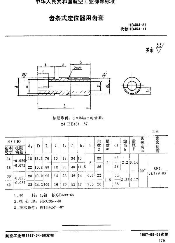 HB 454-1987 齿条式定位器用齿套