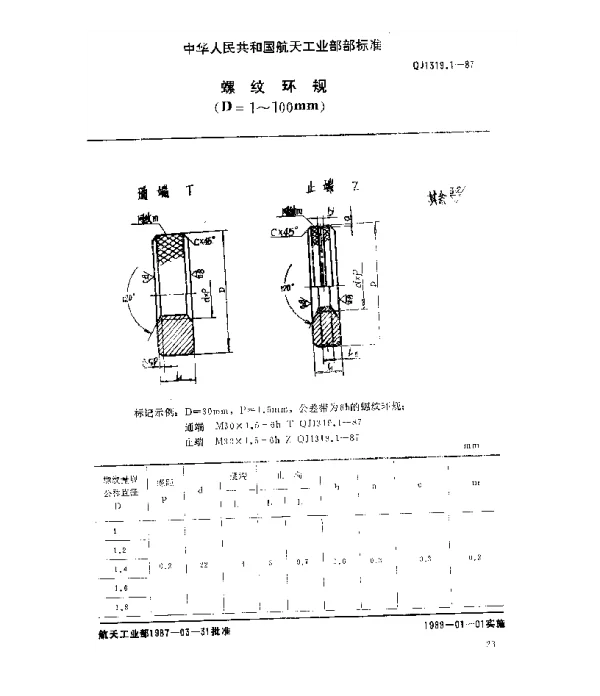 QJ 1319.1-1987 普通螺纹量规 螺纹环规(d=1~100mm)