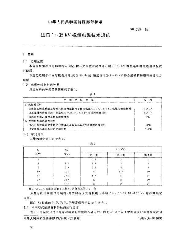 SD 289-1988 进口1~35 kV橡塑电缆技术规范