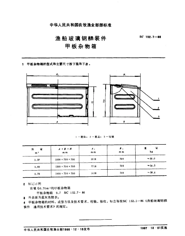SC 152.7-1986 渔船玻璃钢舾装件 甲板杂物箱