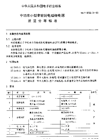 SJT 9560.9-1993 中功率小型非密封电磁继电器质量分等标准