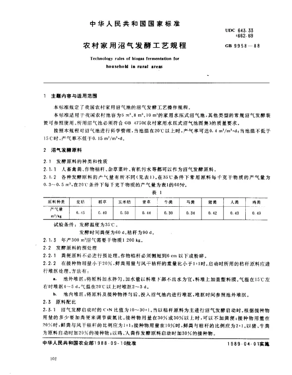 GB 9958-1988 农村家用沼气发酵工艺规程