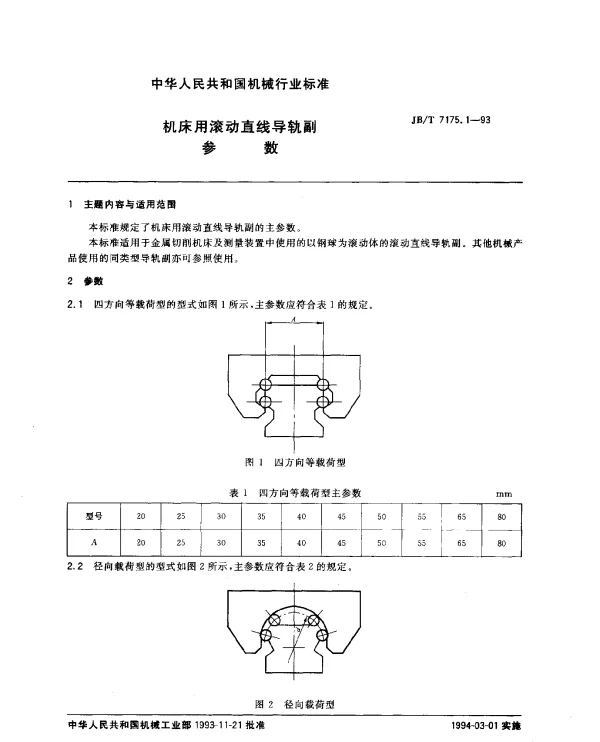 JBT 7175.1-1993 机床用滚动直线导轨副 参数