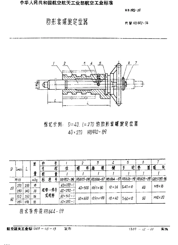 HB 992-1989 肋形套螺旋定位器