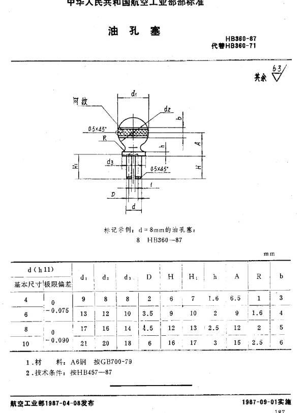 HB 360-1987 油孔塞