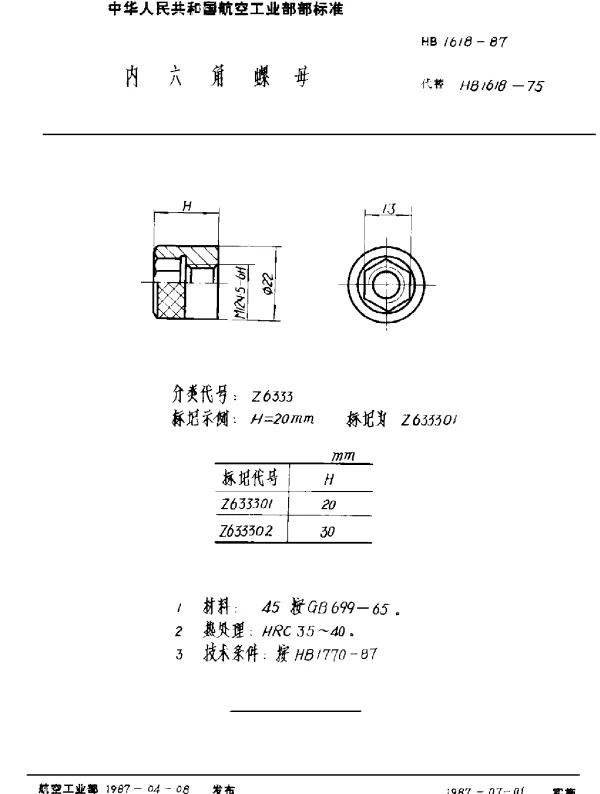 HB 1618-1987 内六角螺母