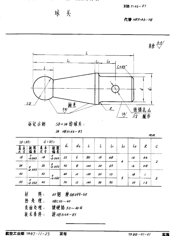 HB 3146-1987 球头