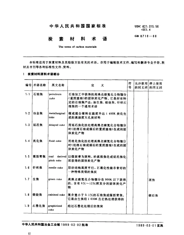 GB 8718-1988 碳素材料名词术语