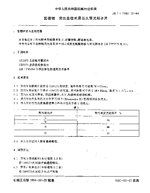 JBT 7398.12-1994 显微镜.荧光显微术用长久荧光标本片
