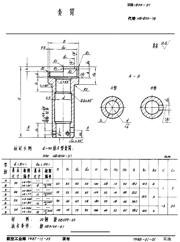 HB 1850-1987 套筒