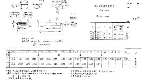 HB 3516-1985 通孔用直柄机用铰刀 d=3~20mm