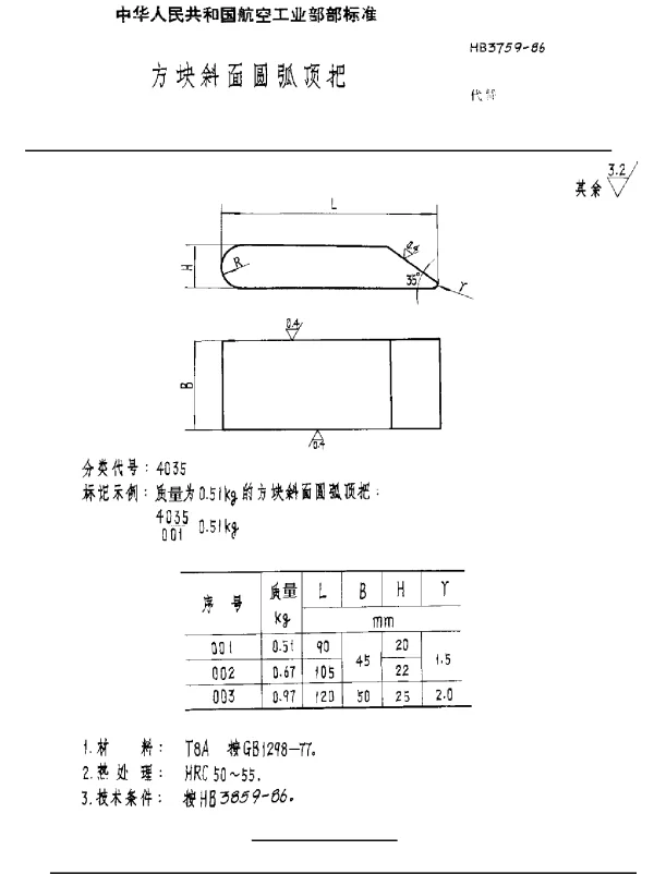 HB 3759-1986 方块斜面圆弧顶把