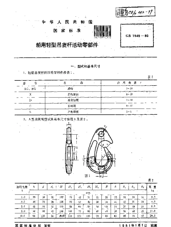 CBT 442-1999 船用轻型吊货杆活动零部件