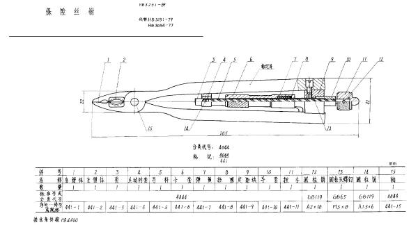 HB 3251-1989 保险丝钳