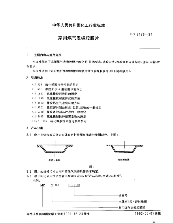 HG 2178-1991 家用煤气表橡胶膜片