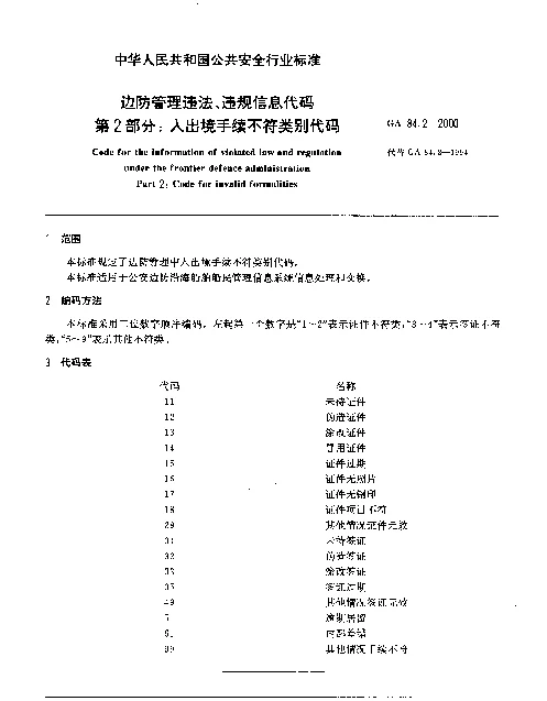 GA 84.2-2000 边防管理违法、违规信息代码.第2部分：入出境手续不符类别代码