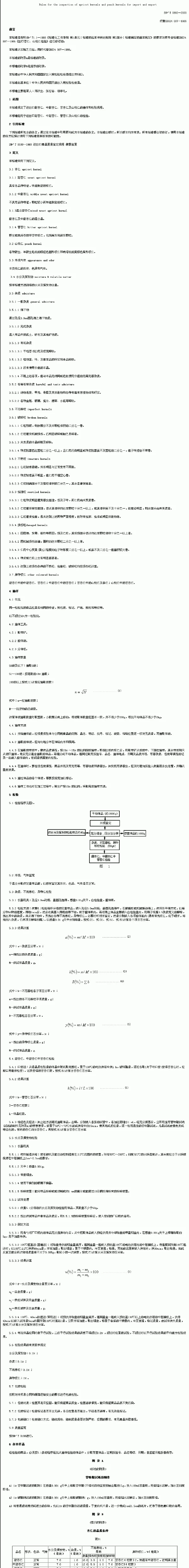 SNT 0882-2000 进出口杏仁、山桃仁检验规程
