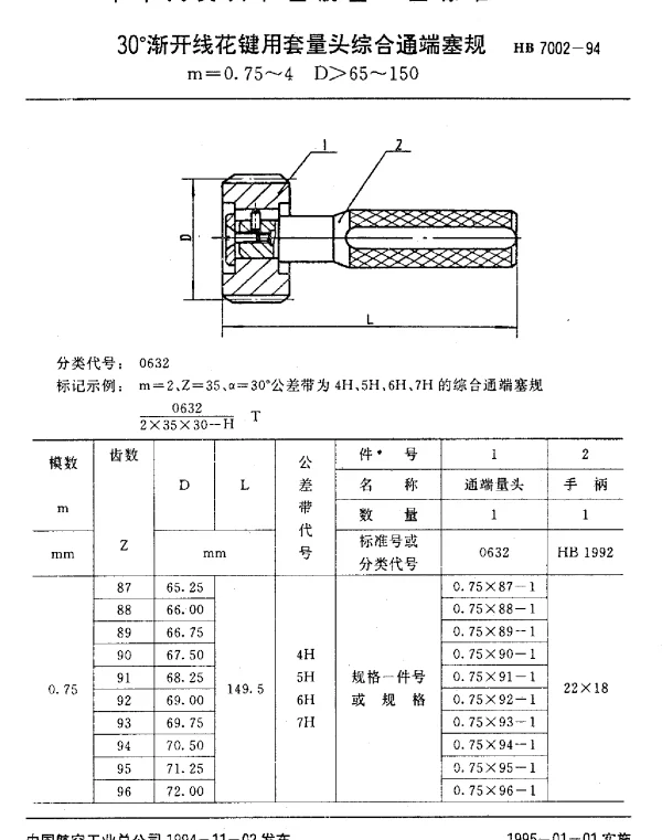 HB 7002-1994 30°渐开线花键用套量头综合通端塞规.m=0.75~4 D65~150